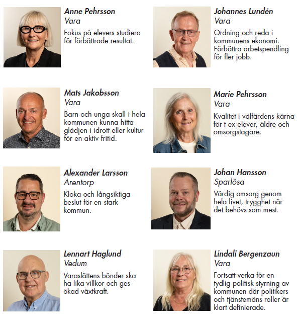   Nu forts&auml;tter vi utveckla Vara tillsammans